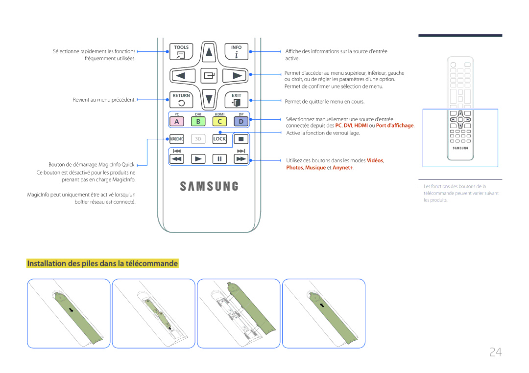 Samsung LH32MECPLGC/EN manual Installation des piles dans la télécommande, Fréquemment utilisées Revient au menu précédent 