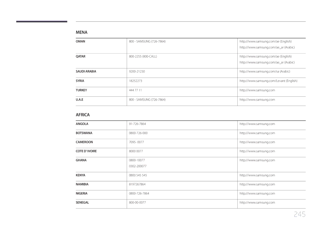 Samsung LH55MECPLGC/EN, LH32MECPLGC/EN, LH46MECPLGC/EN, LH40MECPLGC/EN manual 245 