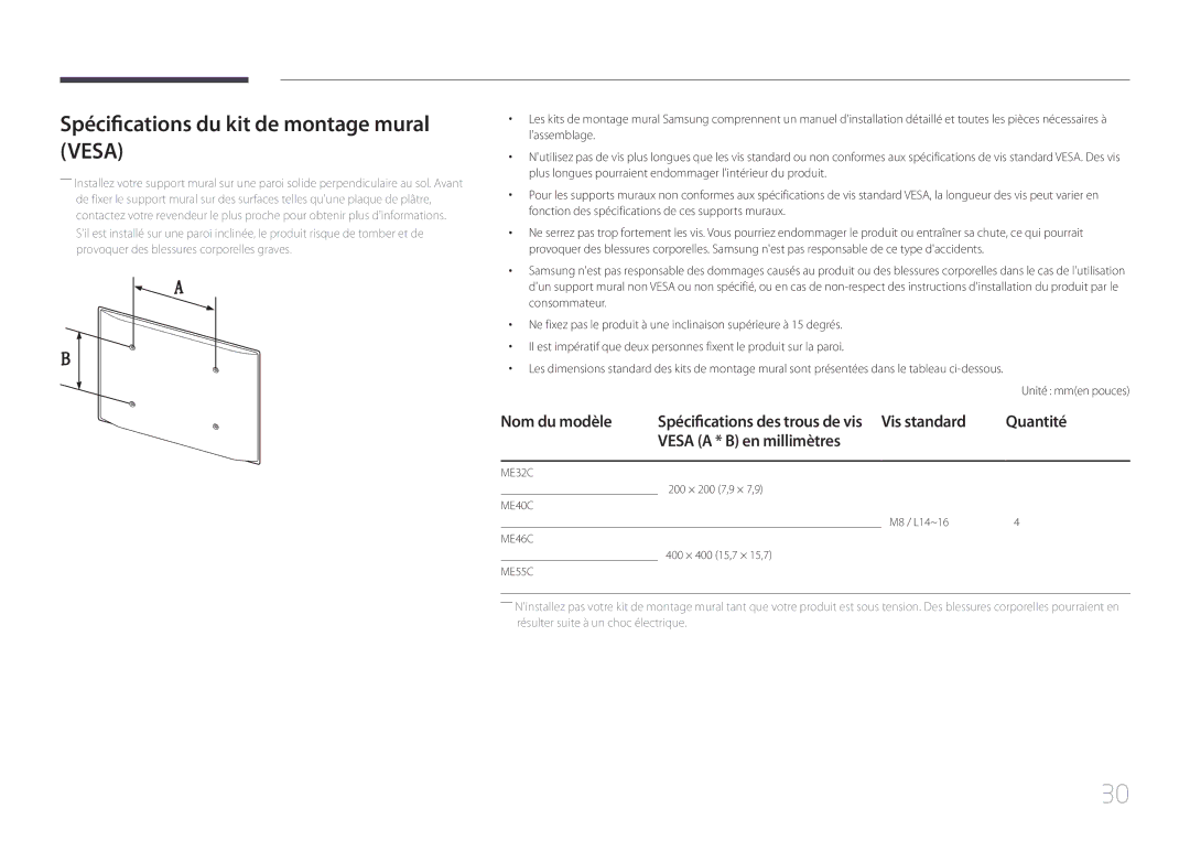 Samsung LH46MECPLGC/EN, LH32MECPLGC/EN Spécifications du kit de montage mural Vesa, Quantité, Vesa a * B en millimètres 