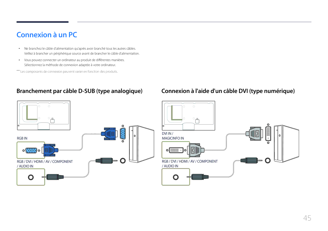 Samsung LH55MECPLGC/EN, LH32MECPLGC/EN, LH46MECPLGC/EN manual Connexion à un PC, Branchement par câble D-SUB type analogique 