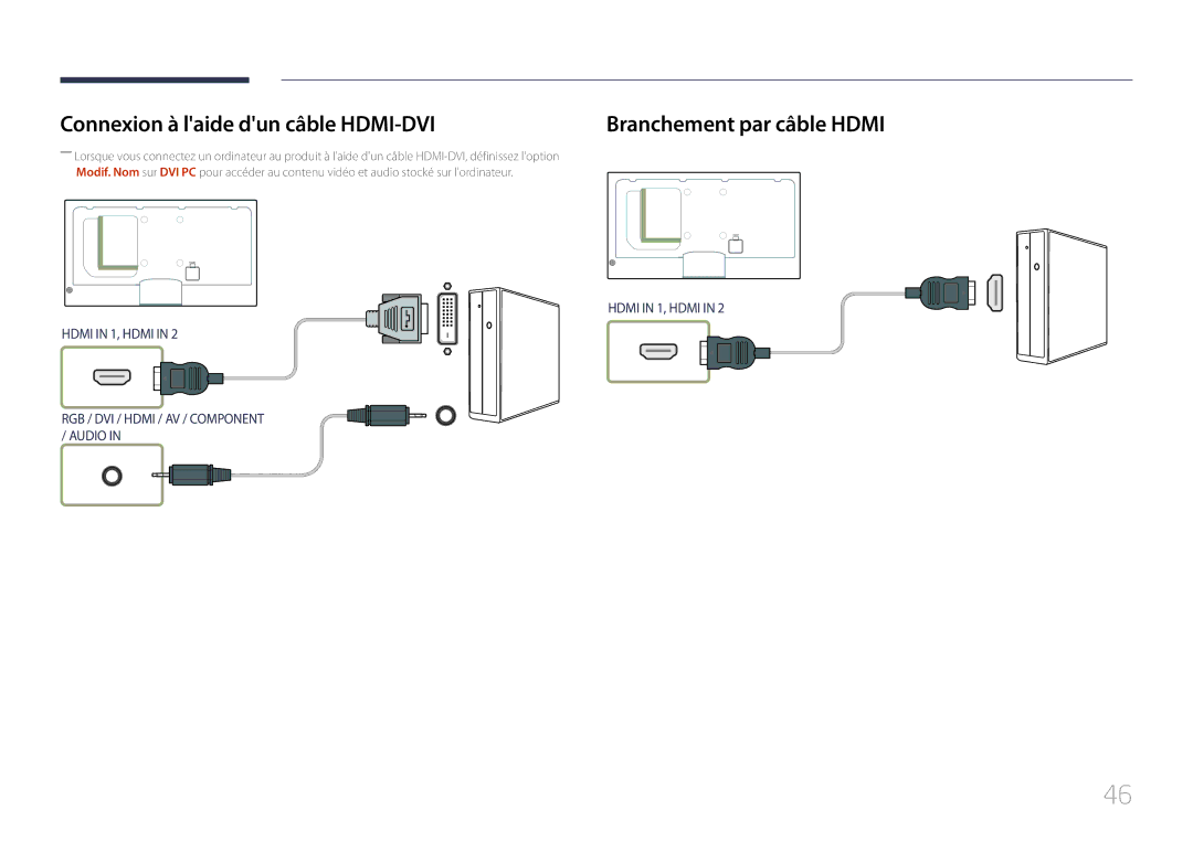 Samsung LH46MECPLGC/EN, LH32MECPLGC/EN, LH55MECPLGC/EN Connexion à laide dun câble HDMI-DVI, Branchement par câble Hdmi 