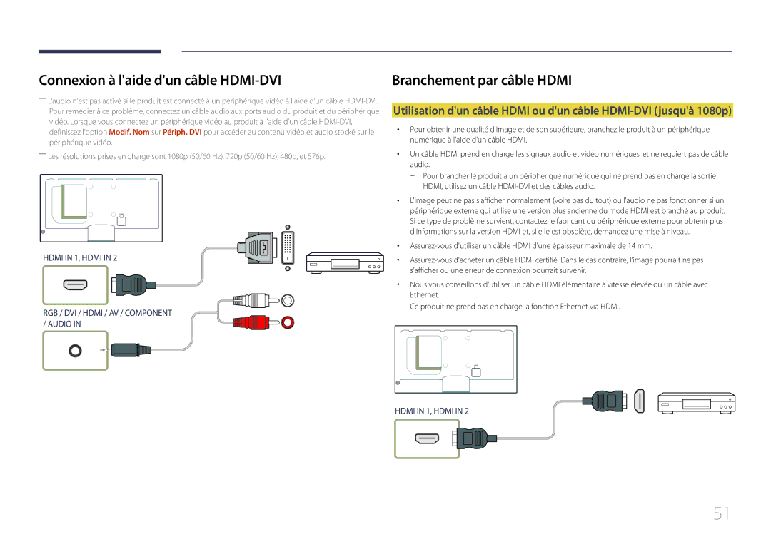 Samsung LH40MECPLGC/EN, LH32MECPLGC/EN, LH55MECPLGC/EN Connexion à laide dun câble HDMI-DVI, Branchement par câble Hdmi 