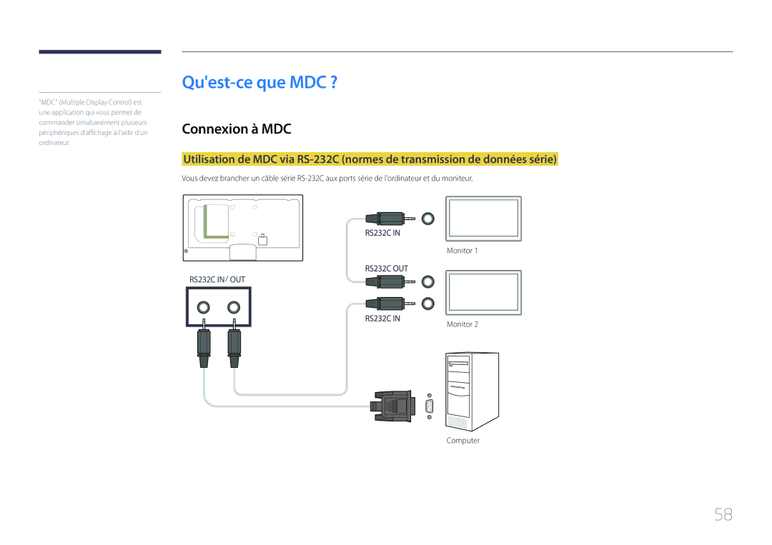 Samsung LH46MECPLGC/EN, LH32MECPLGC/EN, LH55MECPLGC/EN manual Quest-ce que MDC ?, Connexion à MDC, Monitor Computer 