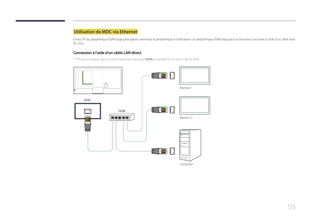 Samsung LH40MECPLGC/EN, LH32MECPLGC/EN manual Utilisation de MDC via Ethernet, Connexion à laide dun câble LAN direct 