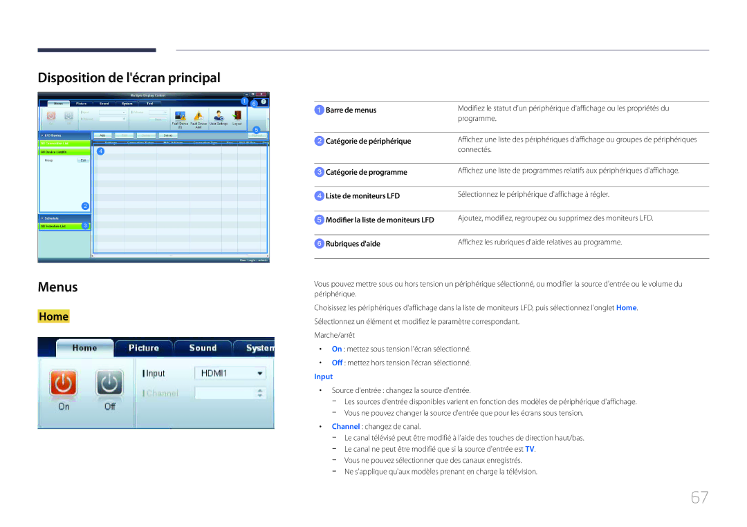 Samsung LH40MECPLGC/EN Disposition de lécran principal Menus, Connectés, Catégorie de programme, Channel changez de canal 