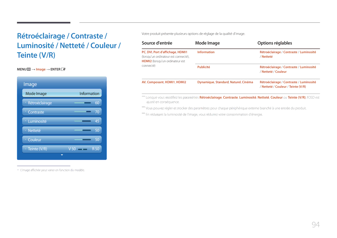 Samsung LH46MECPLGC/EN, LH32MECPLGC/EN, LH55MECPLGC/EN manual Teinte V/R, Source dentrée Mode Image, MENUm → Image → Entere 