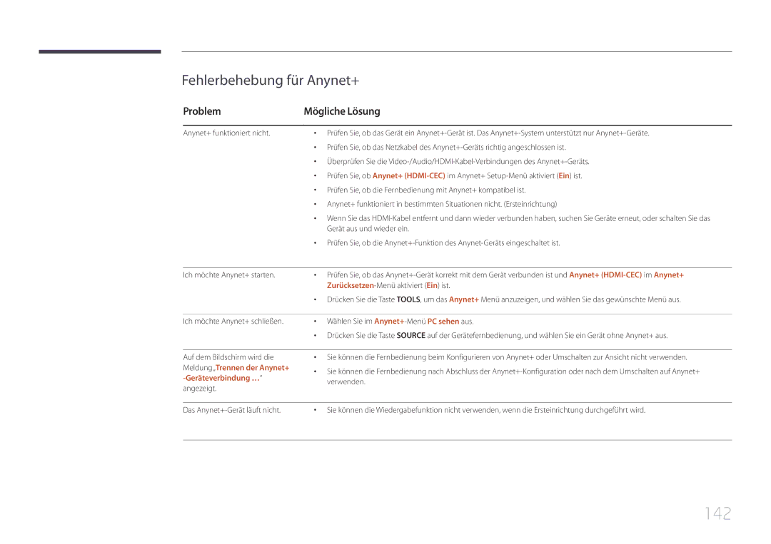 Samsung LH46MECPLGC/EN, LH32MECPLGC/EN, LH55MECPLGC/EN manual 142, Problem Mögliche Lösung, Gerät aus und wieder ein 