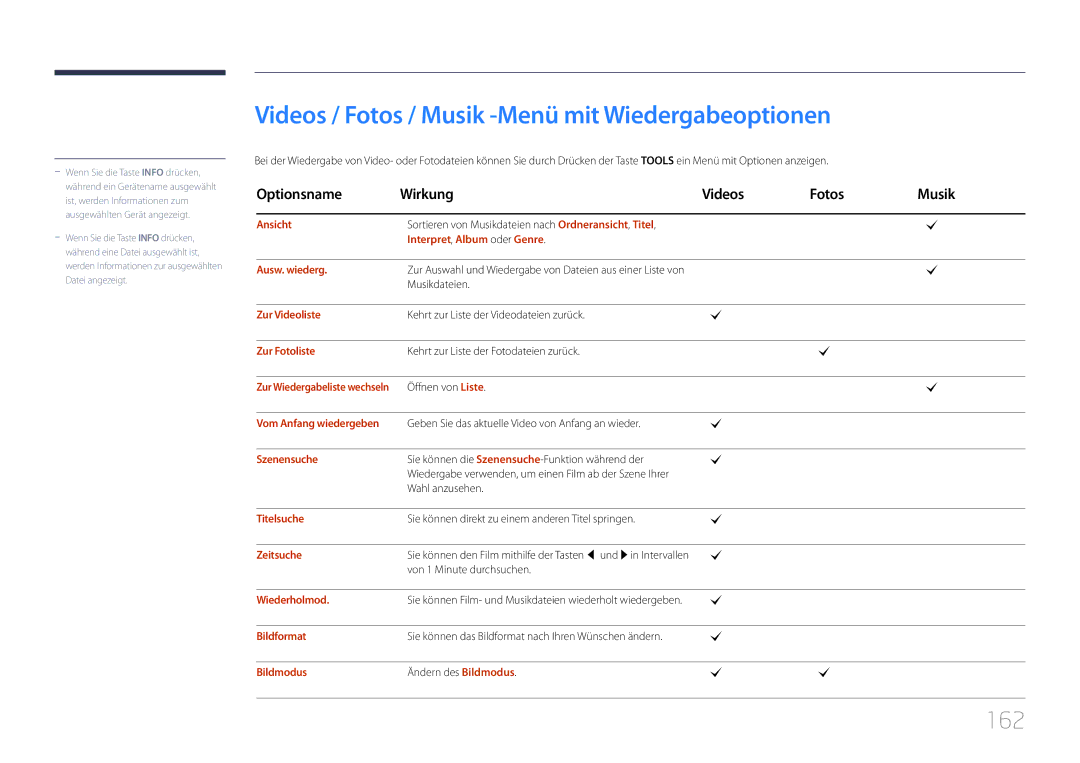 Samsung LH46MECPLGC/EN Videos / Fotos / Musik -Menü mit Wiedergabeoptionen, 162, Optionsname Wirkung Videos Fotos Musik 