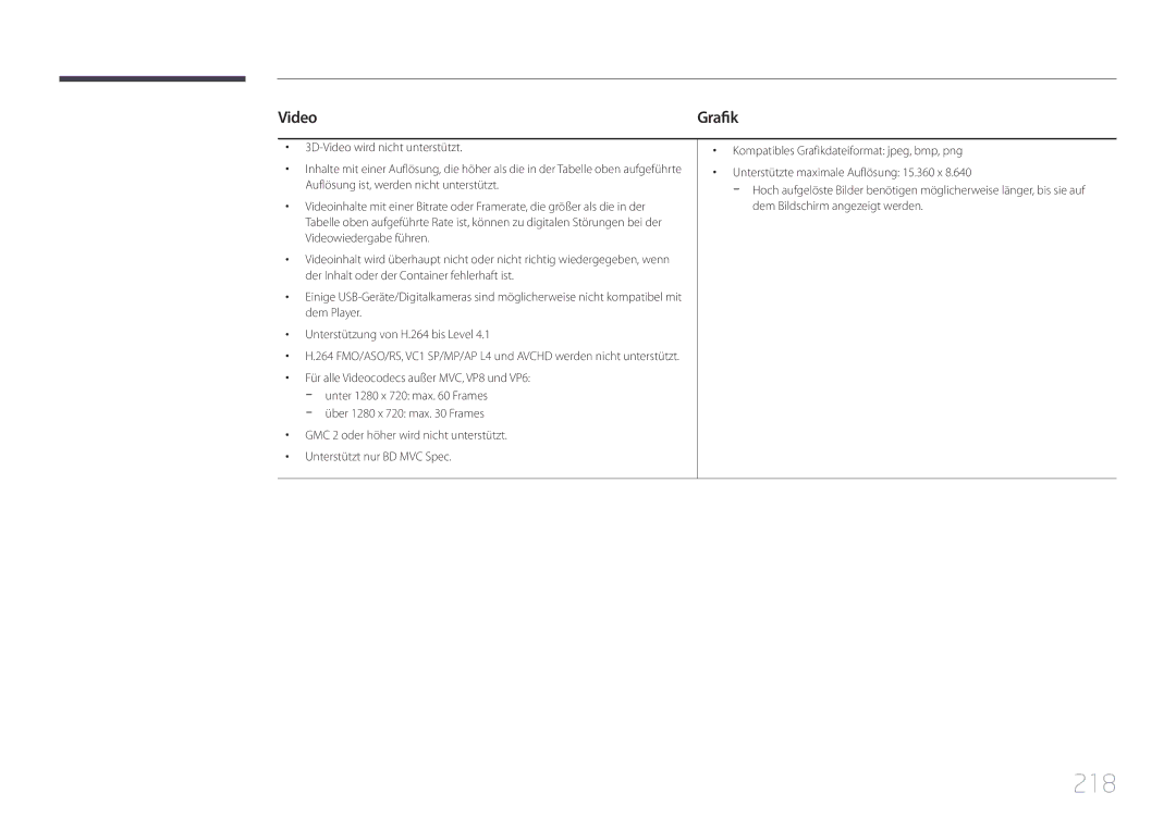 Samsung LH46MECPLGC/EN, LH32MECPLGC/EN, LH55MECPLGC/EN, LH40MECPLGC/EN manual 218, Video 