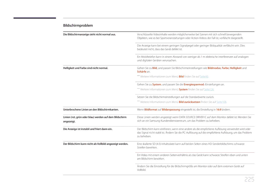 Samsung LH55MECPLGC/EN, LH32MECPLGC/EN, LH46MECPLGC/EN, LH40MECPLGC/EN manual 225 