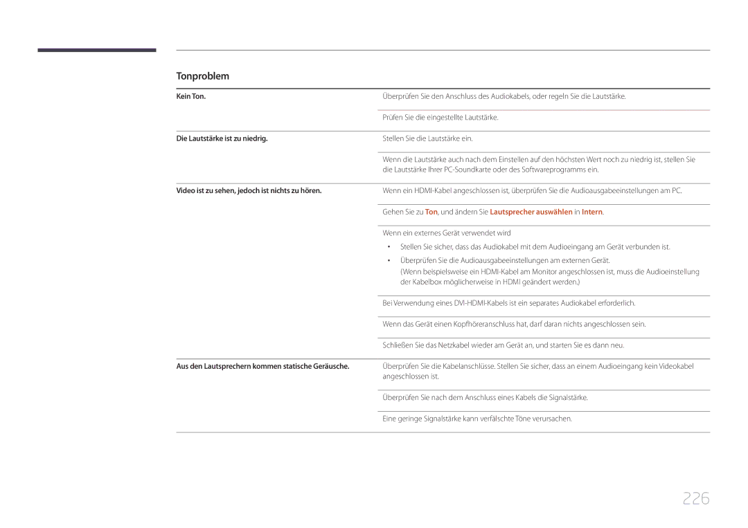 Samsung LH46MECPLGC/EN, LH32MECPLGC/EN, LH55MECPLGC/EN manual 226, Tonproblem, Kein Ton, Die Lautstärke ist zu niedrig 