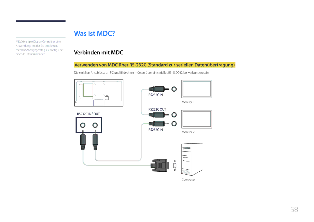 Samsung LH46MECPLGC/EN, LH32MECPLGC/EN, LH55MECPLGC/EN, LH40MECPLGC/EN Was ist MDC?, Verbinden mit MDC, Monitor Computer 