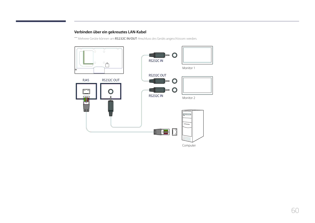 Samsung LH32MECPLGC/EN, LH55MECPLGC/EN, LH46MECPLGC/EN, LH40MECPLGC/EN manual Verbinden über ein gekreuztes LAN-Kabel 