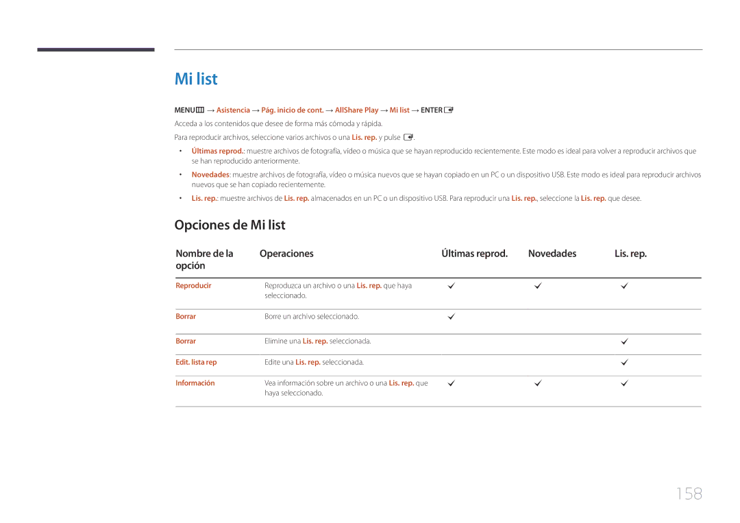 Samsung LH46MECPLGC/EN, LH32MECPLGC/EN, LH55MECPLGC/EN, LH40MECPLGC/EN manual 158, Opciones de Mi list 