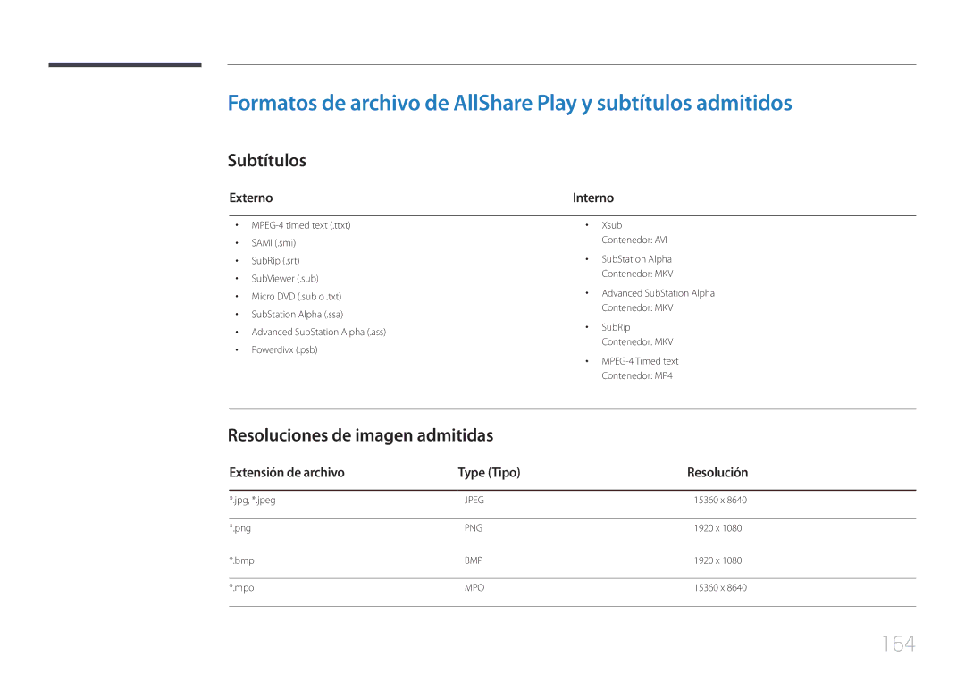 Samsung LH32MECPLGC/EN, LH55MECPLGC/EN manual Formatos de archivo de AllShare Play y subtítulos admitidos, 164, Subtítulos 