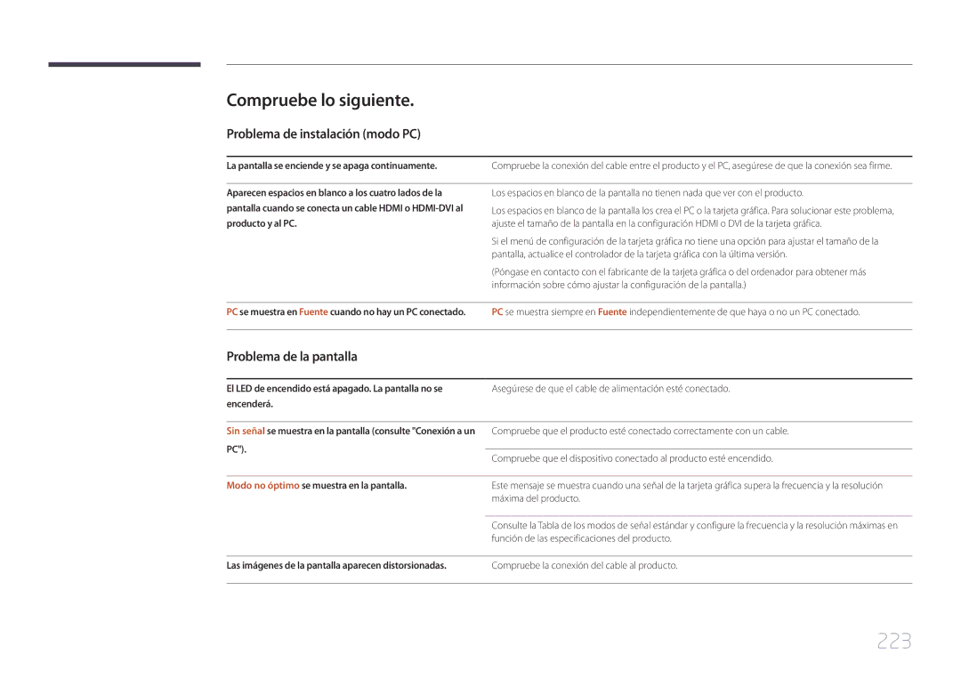 Samsung LH40MECPLGC/EN manual 223, Compruebe lo siguiente, Problema de instalación modo PC, Problema de la pantalla 