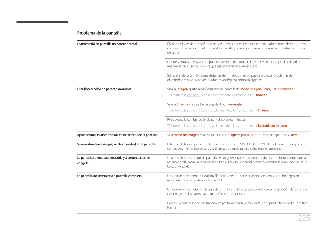 Samsung LH55MECPLGC/EN manual 225, Lo mostrado en pantalla no parece normal, El brillo y el color no parecen normales 