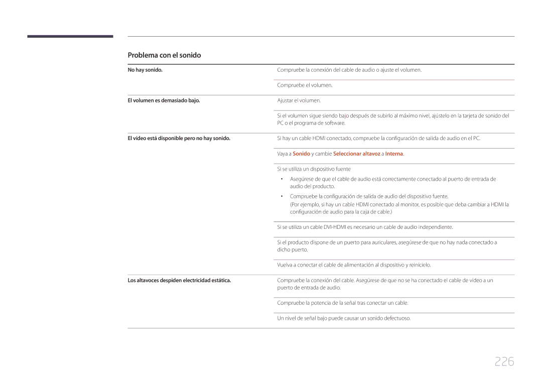 Samsung LH46MECPLGC/EN, LH32MECPLGC/EN 226, Problema con el sonido, Vaya a Sonido y cambie Seleccionar altavoz a Interna 