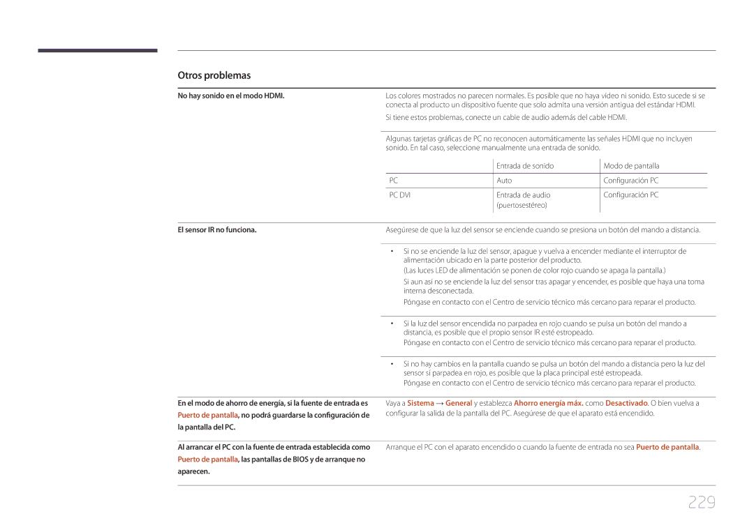 Samsung LH55MECPLGC/EN manual 229, No hay sonido en el modo Hdmi, El sensor IR no funciona, La pantalla del PC, Aparecen 