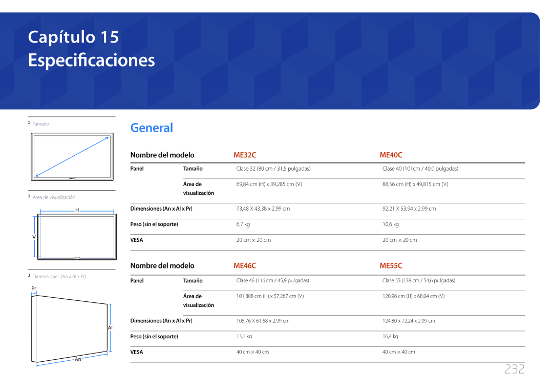 Samsung LH32MECPLGC/EN manual Especificaciones, 232, Panel Tamaño, Área de, Visualización Dimensiones An x Al x Pr 