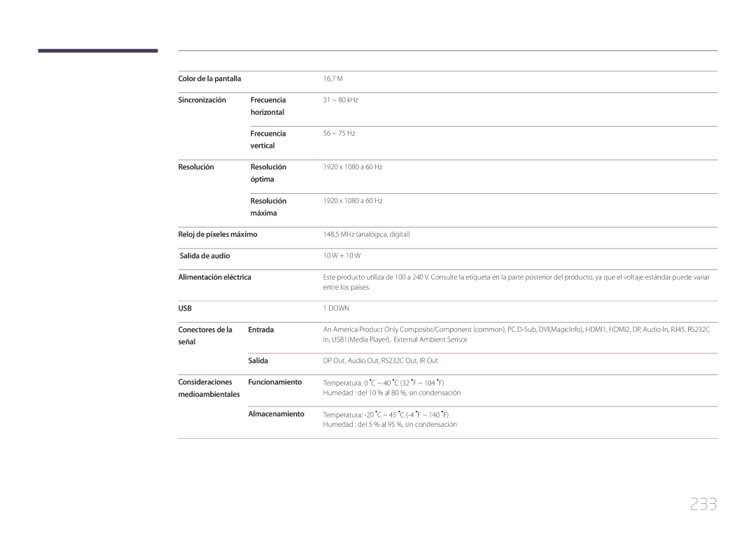 Samsung LH55MECPLGC/EN, LH32MECPLGC/EN, LH46MECPLGC/EN, LH40MECPLGC/EN manual 233 