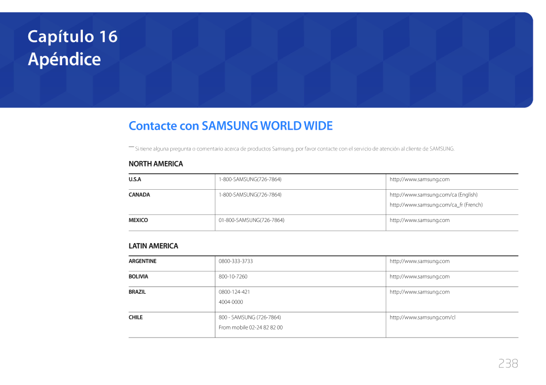 Samsung LH46MECPLGC/EN, LH32MECPLGC/EN, LH55MECPLGC/EN, LH40MECPLGC/EN manual Apéndice, Contacte con Samsung World Wide, 238 