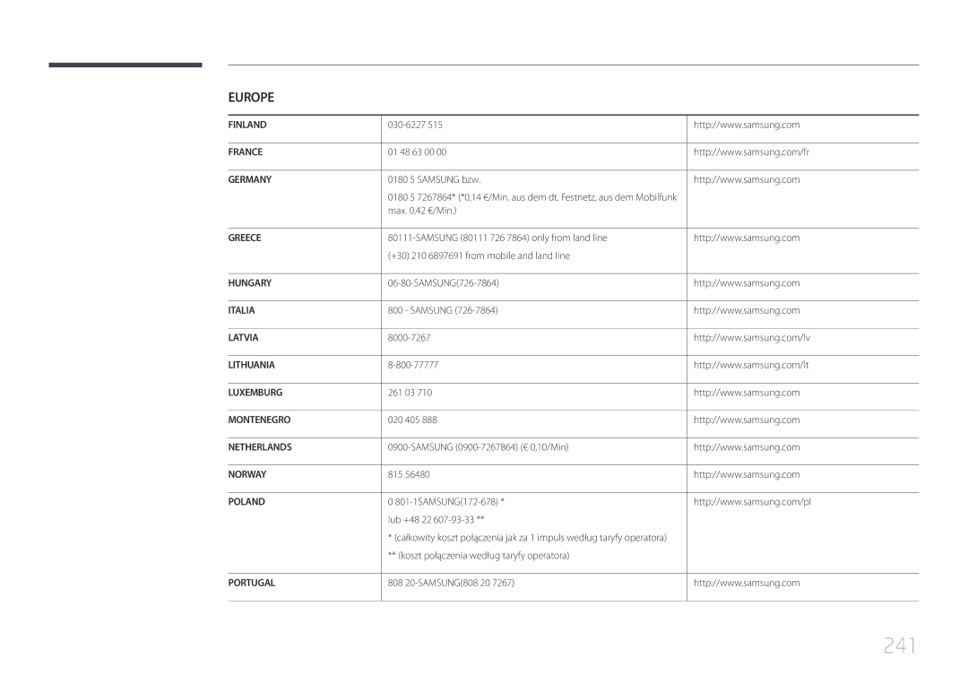 Samsung LH55MECPLGC/EN, LH32MECPLGC/EN, LH46MECPLGC/EN, LH40MECPLGC/EN manual 241 