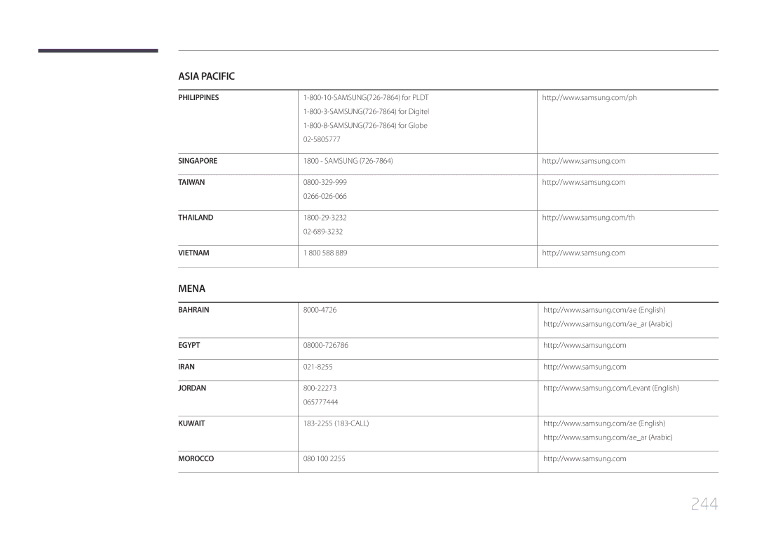 Samsung LH32MECPLGC/EN, LH55MECPLGC/EN, LH46MECPLGC/EN, LH40MECPLGC/EN manual 244 