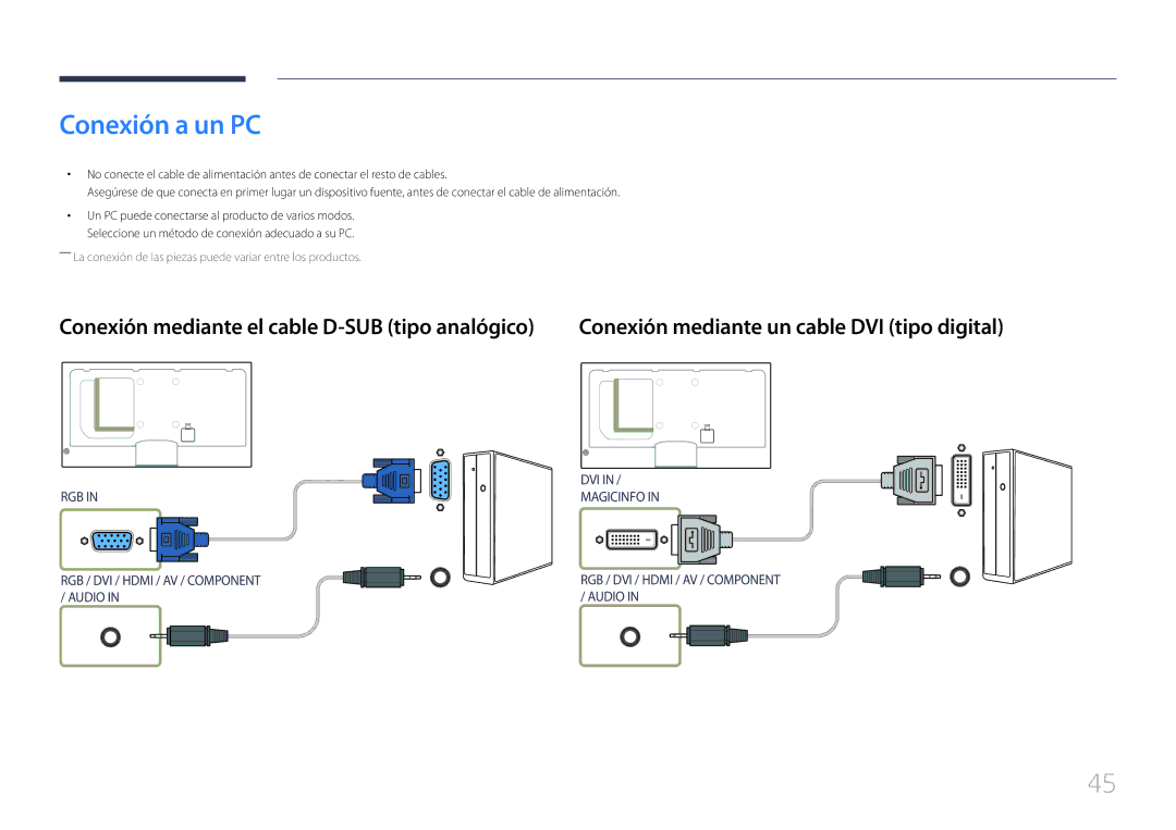 Samsung LH55MECPLGC/EN, LH32MECPLGC/EN, LH46MECPLGC/EN Conexión a un PC, Conexión mediante el cable D-SUB tipo analógico 