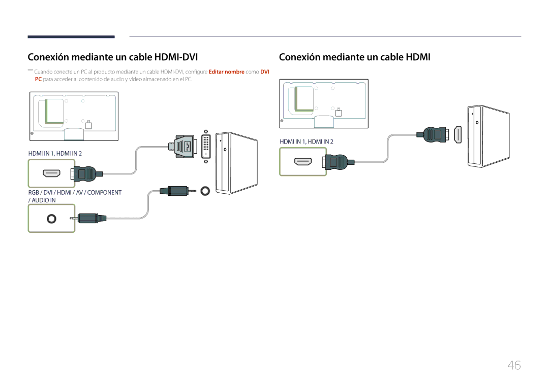 Samsung LH46MECPLGC/EN, LH32MECPLGC/EN, LH55MECPLGC/EN Conexión mediante un cable HDMI-DVI, Conexión mediante un cable Hdmi 