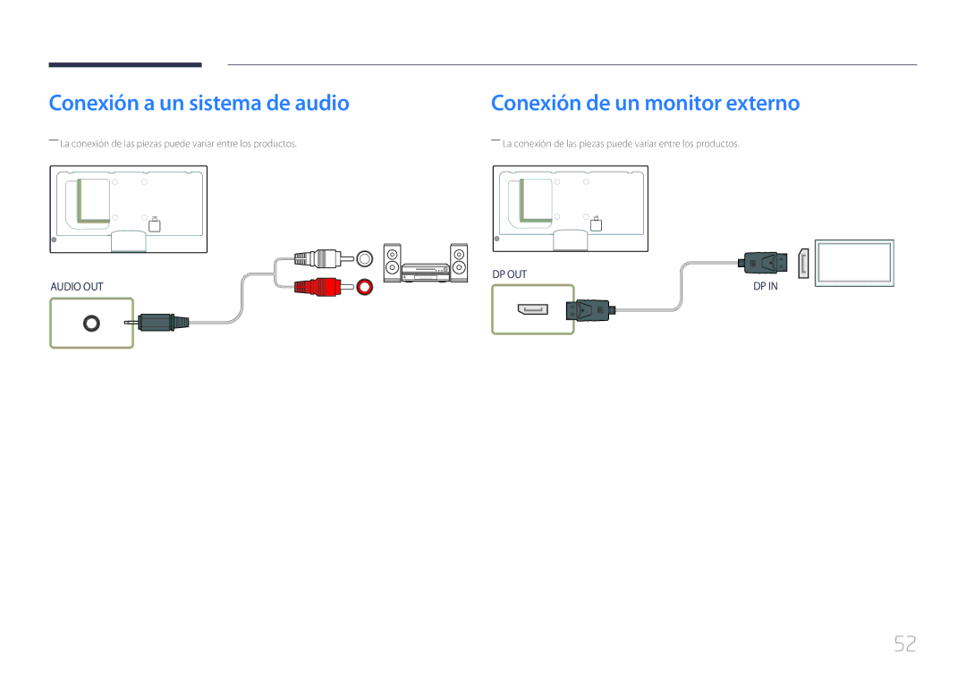 Samsung LH32MECPLGC/EN, LH55MECPLGC/EN, LH46MECPLGC/EN manual Conexión a un sistema de audio, Conexión de un monitor externo 