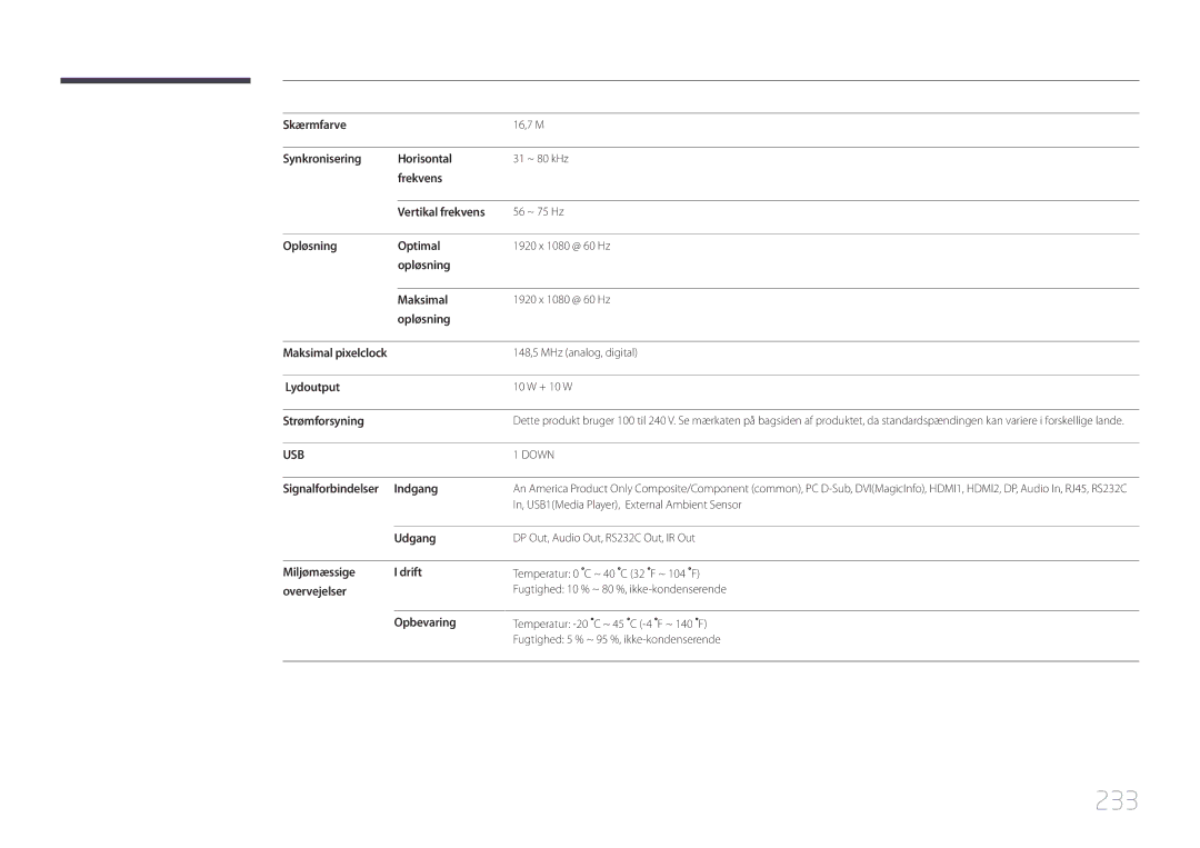 Samsung LH55MECPLGC/EN, LH32MECPLGC/EN, LH46MECPLGC/EN, LH40MECPLGC/EN manual 233 