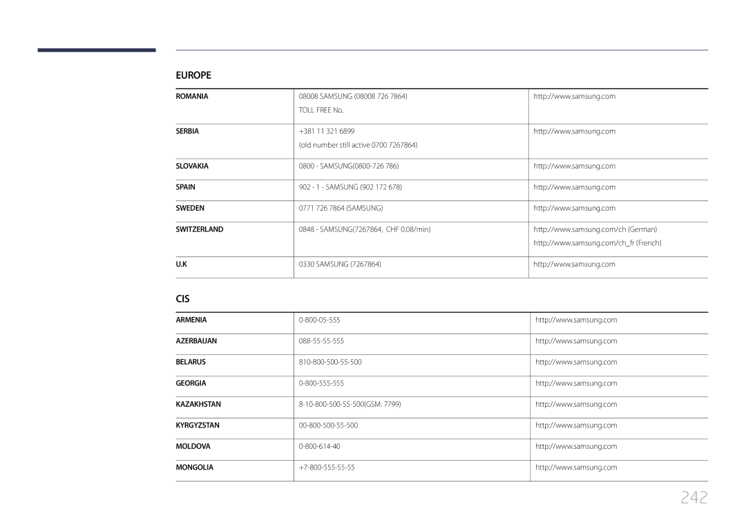 Samsung LH46MECPLGC/EN, LH32MECPLGC/EN, LH55MECPLGC/EN, LH40MECPLGC/EN manual 242 