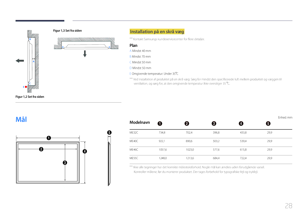 Samsung LH32MECPLGC/EN, LH55MECPLGC/EN, LH46MECPLGC/EN manual Mål, Installation på en skrå væg, Plan, Modelnavn, Enhed mm 