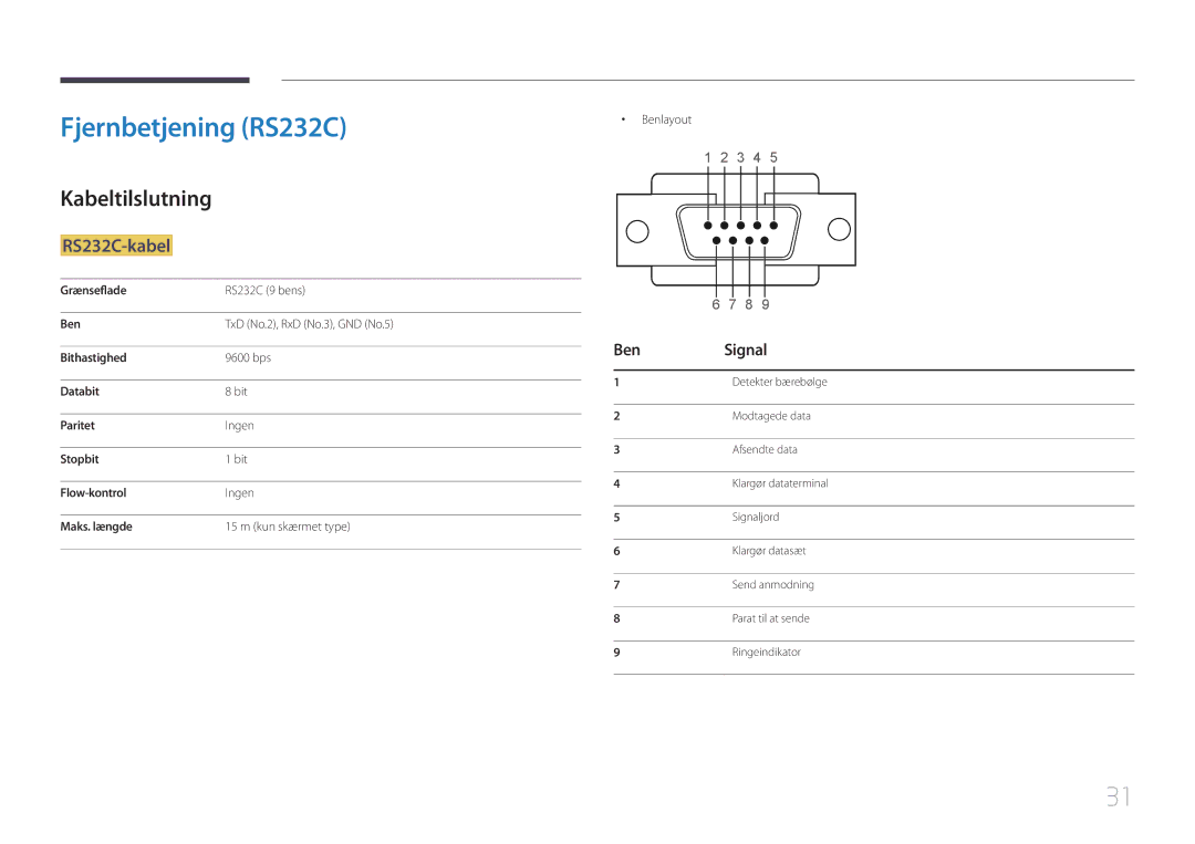 Samsung LH40MECPLGC/EN, LH32MECPLGC/EN manual Fjernbetjening RS232C, Kabeltilslutning, RS232C-kabel, Ben Signal, Benlayout 