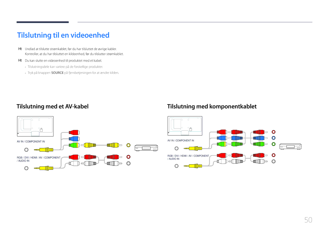 Samsung LH46MECPLGC/EN manual Tilslutning til en videoenhed, Tilslutning med et AV-kabel, Tilslutning med komponentkablet 