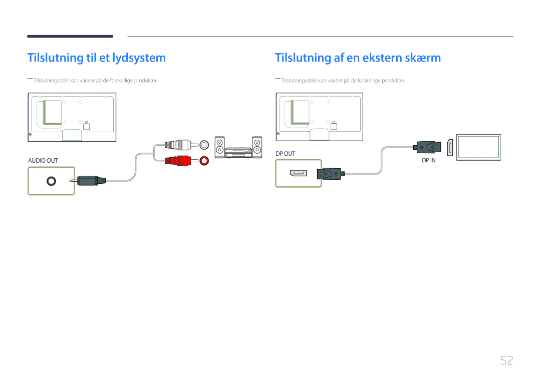 Samsung LH32MECPLGC/EN, LH55MECPLGC/EN, LH46MECPLGC/EN manual Tilslutning til et lydsystem, Tilslutning af en ekstern skærm 