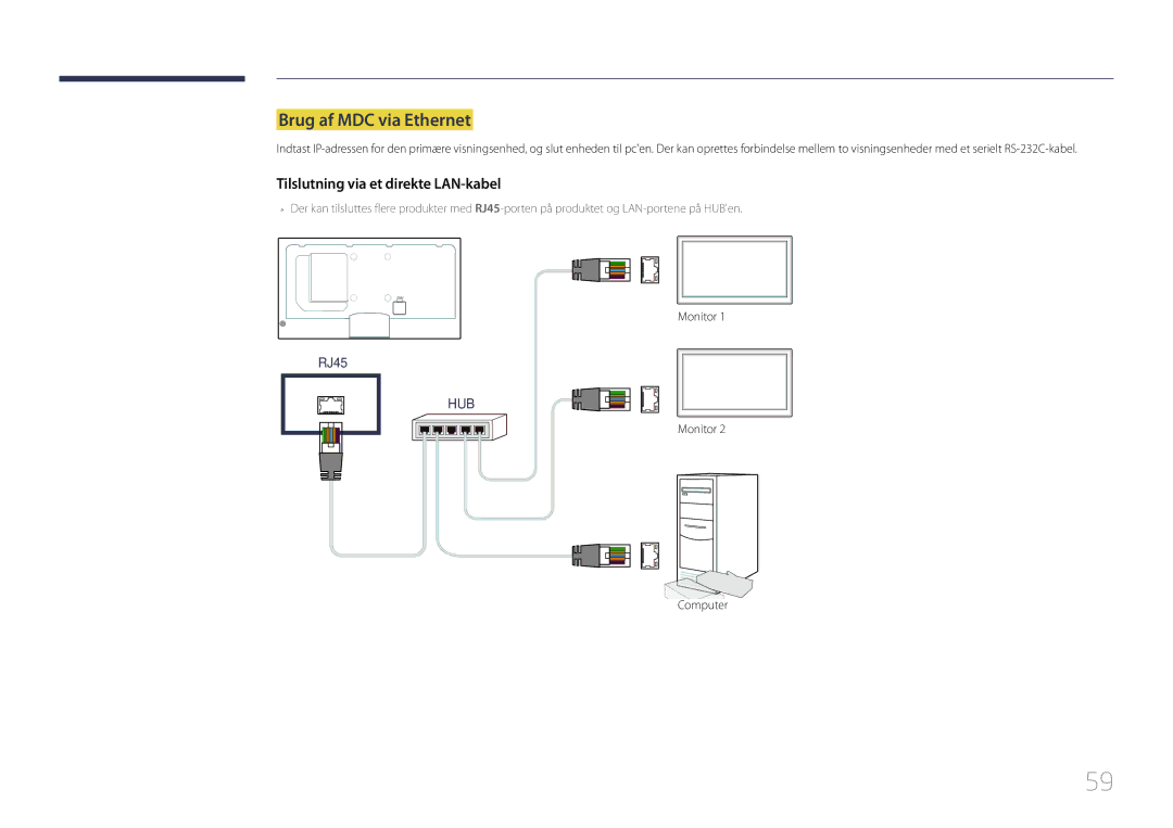 Samsung LH40MECPLGC/EN, LH32MECPLGC/EN, LH55MECPLGC/EN manual Brug af MDC via Ethernet, Tilslutning via et direkte LAN-kabel 