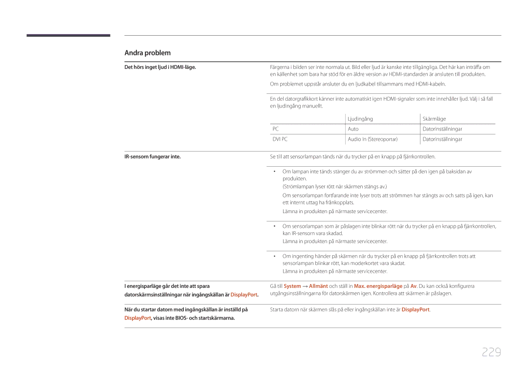 Samsung LH55MECPLGC/EN, LH32MECPLGC/EN manual 229, Det hörs inget ljud i HDMI-läge, Audio In Stereoportar Datorinställningar 