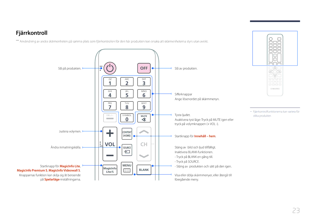 Samsung LH40MECPLGC/EN manual Fjärrkontroll, Slå på produkten, Slå av produkten Justera volymen Ändra inmatningskälla 