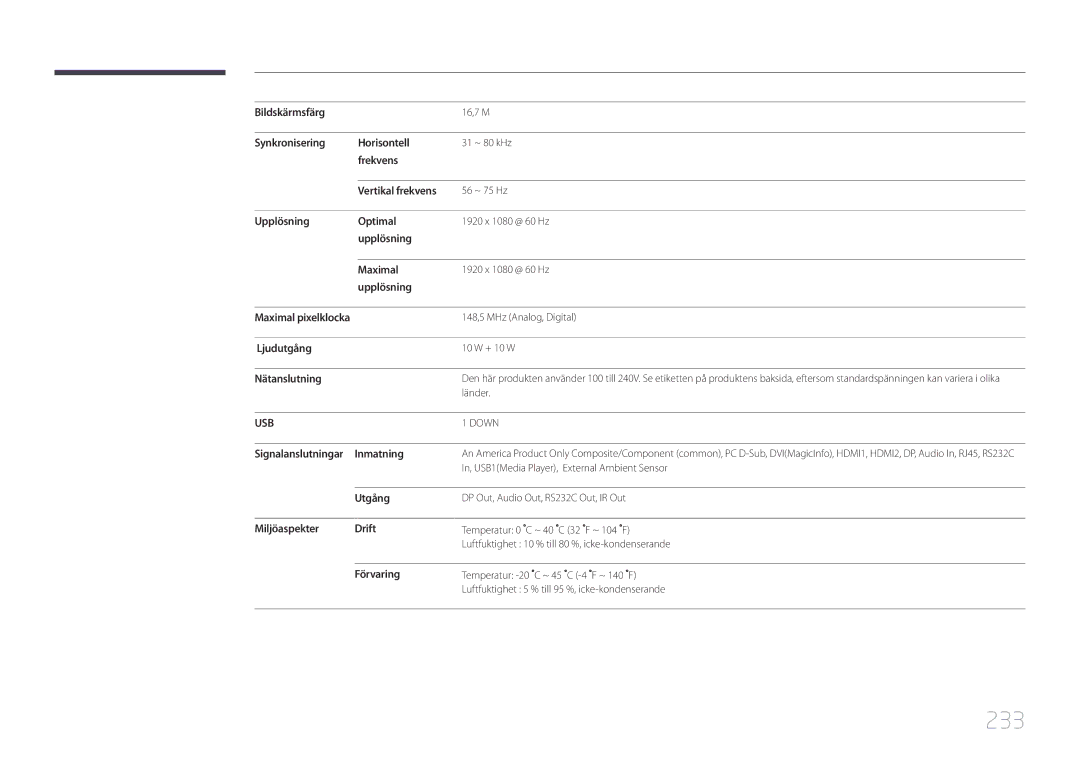 Samsung LH55MECPLGC/EN, LH32MECPLGC/EN, LH46MECPLGC/EN, LH40MECPLGC/EN manual 233 