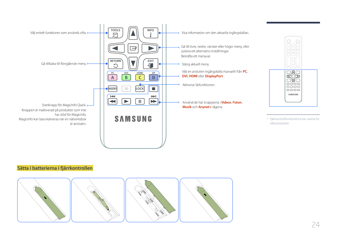 Samsung LH32MECPLGC/EN, LH55MECPLGC/EN manual Sätta i batterierna i fjärrkontrollen, Välj enkelt funktioner som används ofta 