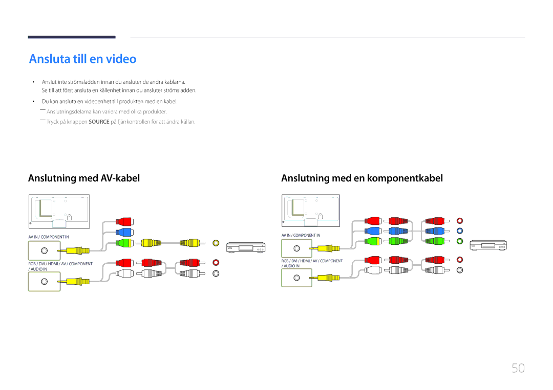 Samsung LH46MECPLGC/EN, LH32MECPLGC/EN Ansluta till en video, Anslutning med AV-kabel, Anslutning med en komponentkabel 