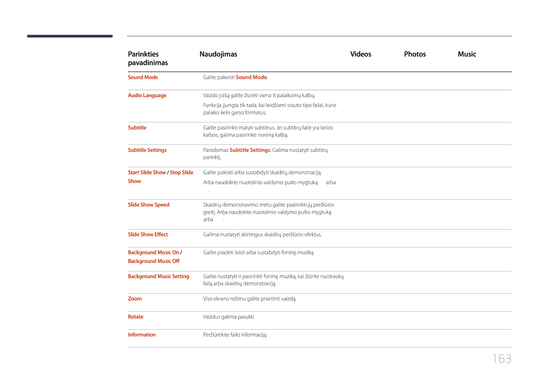 Samsung LH40MECPLGC/EN, LH32MECPLGC/EN, LH55MECPLGC/EN, LH46MECPLGC/EN manual 163 