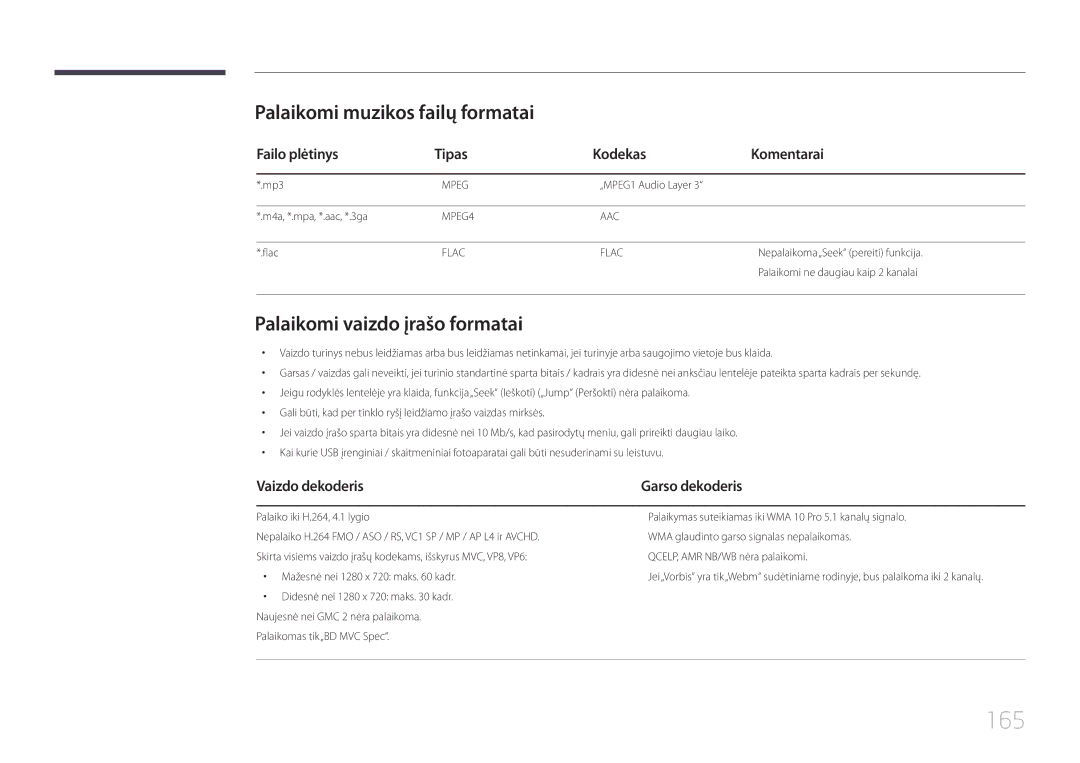 Samsung LH55MECPLGC/EN manual 165, Palaikomi muzikos failų formatai, Palaikomi vaizdo įrašo formatai, Vaizdo dekoderis 