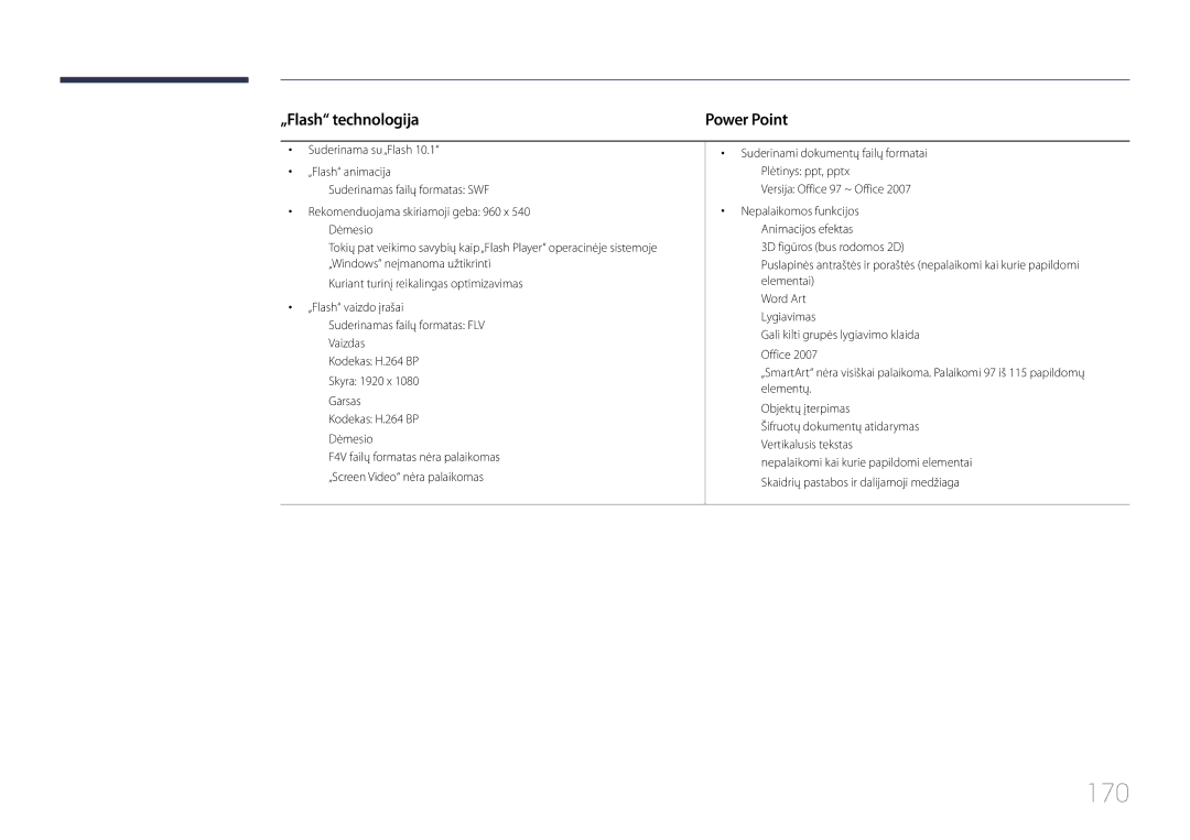 Samsung LH46MECPLGC/EN, LH32MECPLGC/EN, LH55MECPLGC/EN, LH40MECPLGC/EN manual 170, „Flash technologija 