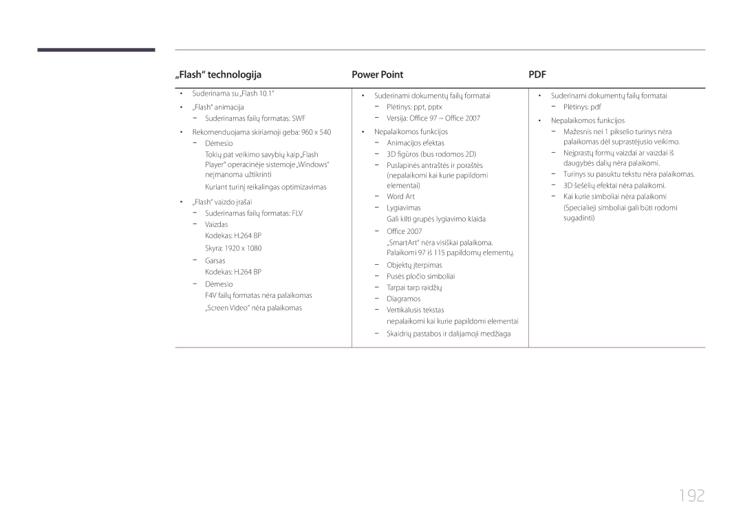 Samsung LH32MECPLGC/EN, LH55MECPLGC/EN 192, „Flash technologija Power Point, Pusės pločio simboliai, Tarpai tarp raidžių 