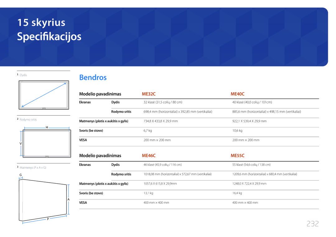 Samsung LH32MECPLGC/EN, LH55MECPLGC/EN, LH46MECPLGC/EN, LH40MECPLGC/EN Specifikacijos, Bendros, 232, Modelio pavadinimas 