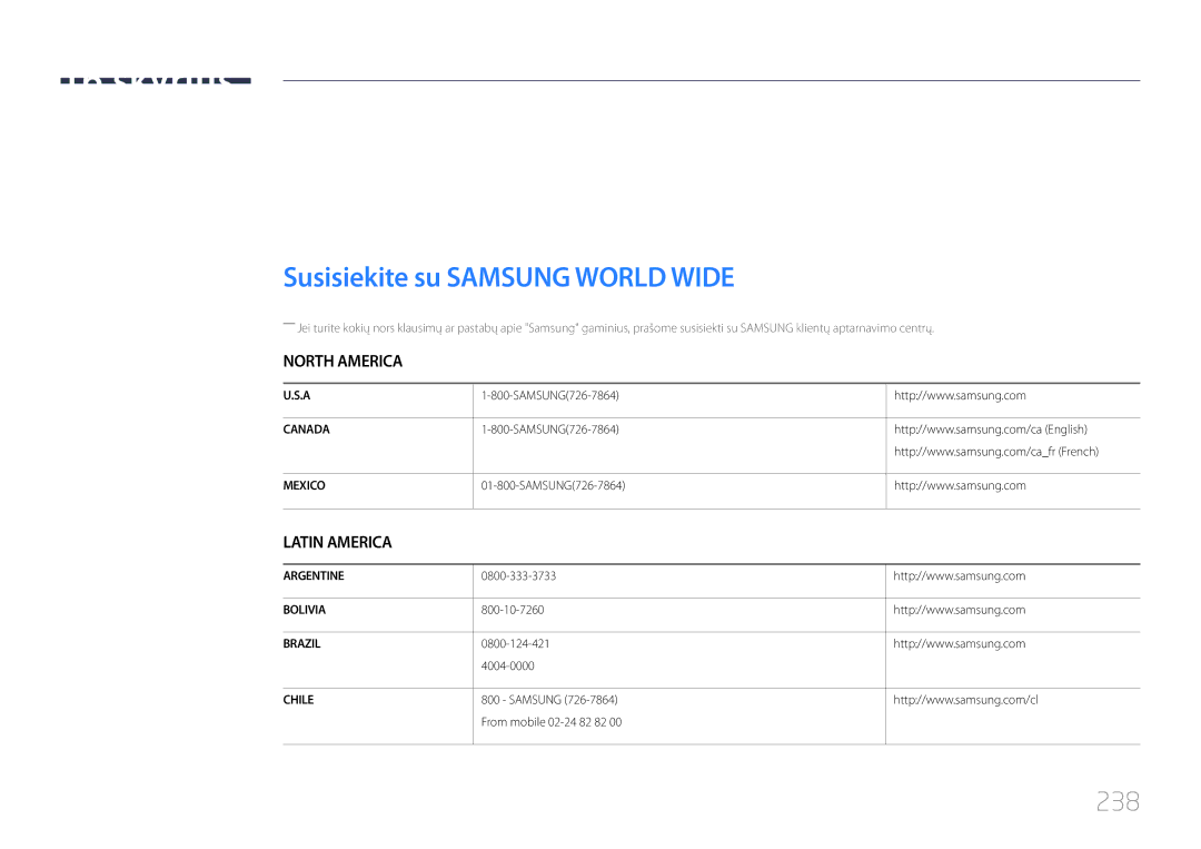 Samsung LH46MECPLGC/EN, LH32MECPLGC/EN, LH55MECPLGC/EN, LH40MECPLGC/EN manual Priedas, Susisiekite su Samsung World Wide, 238 