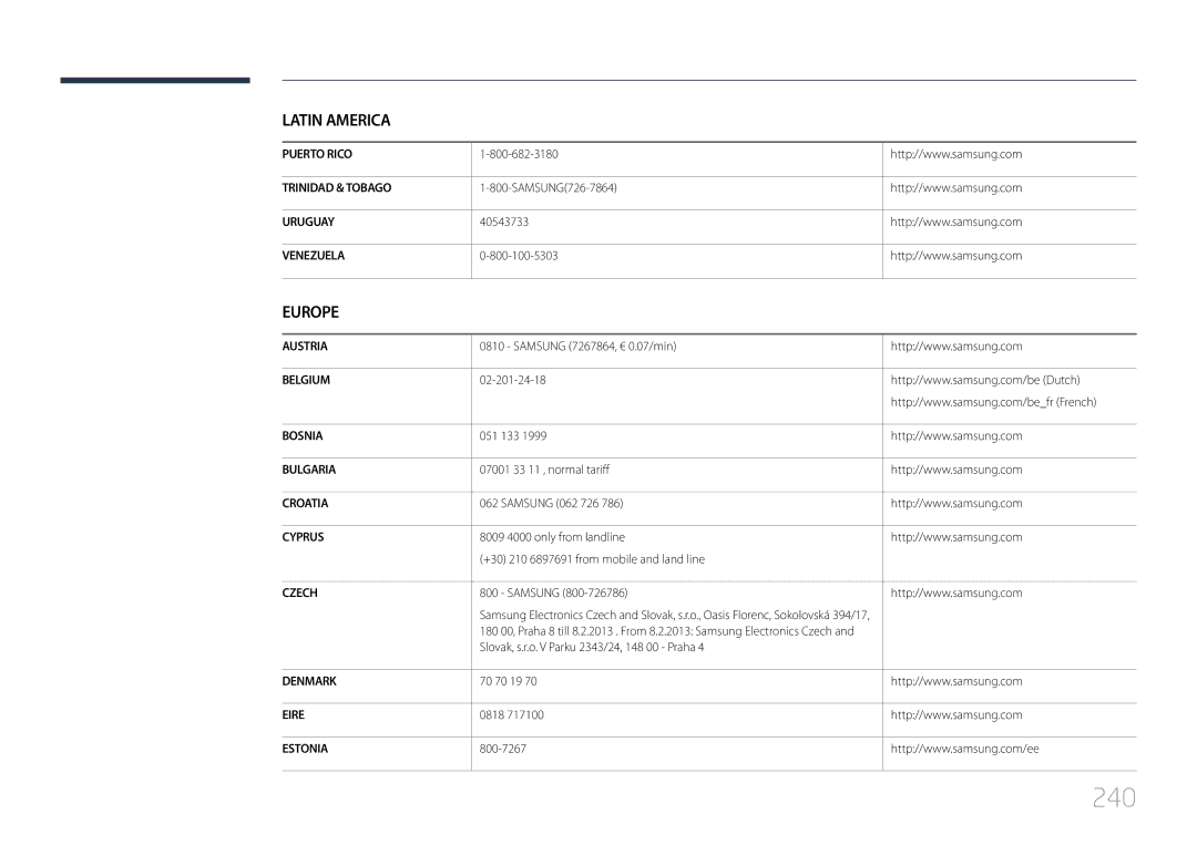 Samsung LH32MECPLGC/EN, LH55MECPLGC/EN, LH46MECPLGC/EN, LH40MECPLGC/EN manual 240 